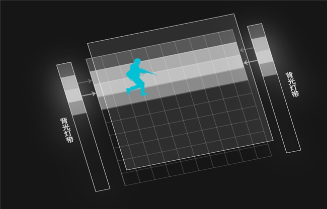 畅玩《无畏契约》的制胜武器，ROG电竞显示器实力超凡！(图3)