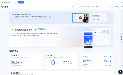Similarweb SEO网站审核：精准把脉，驱动网站优化新飞跃(图1)