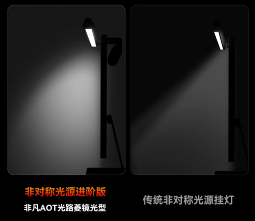 太火爆！百元书客skr1屏幕挂灯成“断货王”，产品力强悍赢得消费者一致好评！(图3)