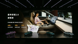 告别晕车，悦享舒适旅程，HUAWEI XMC数字底盘引擎缓解智能电车晕车难题(图1)