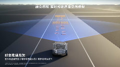 告别晕车，悦享舒适旅程，HUAWEI XMC数字底盘引擎缓解智能电车晕车难题(图2)