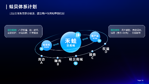 禾蛙受邀出席第二届上海市人力资源服务业创新发展大会，CEO何洪锴进行AI主题演讲(图5)