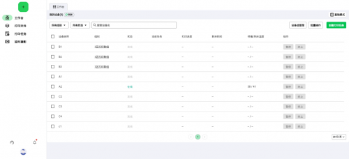 共探新机遇|创想三维3D打印农场开放日(图8)