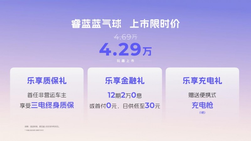 上市限时价4.29万元，睿蓝蓝气球9月13日奏响出行新乐章(图1)