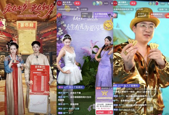 七夕“浪漫经济”带动实体店销售，黄金珠宝、服饰美妆等抖音团购销售额增长超2倍(图1)