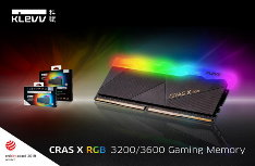 科赋CRAS X RGB/ BOLT X电竞超频内存3600MHz组合来袭，为您开启全新极速体验之旅(图1)