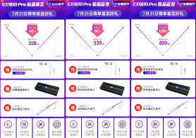 电竞玩家固态,HP EX900 Pro M.2上市!(图4) 电竞玩家固态,HP EX900 Pro M.2上市!(图4)