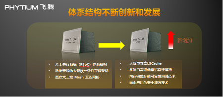 飞腾发布多路服务器CPU腾云S2500 以五大核心能力赋能新基建(图4) 飞腾发布多路服务器CPU腾云S2500 以五大核心能力赋能新基建(图4)