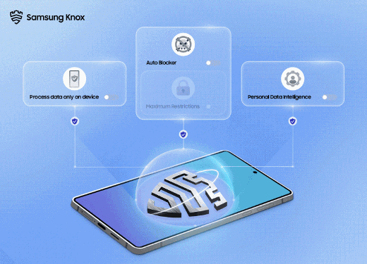 掌控隐私安全 Galaxy AI助用户轻松管理个人数据(图1)