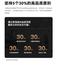 书客sky拒绝噱头，凭「明·护·广·养」四重守护硬核实验数据彻底颠覆护眼行业认知！(图13)