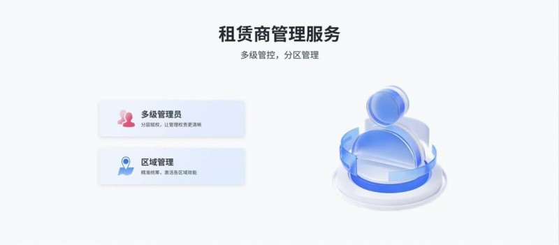 联想与人人租深化战略合作，推动租赁行业迈向数字化全周期管理(图4)