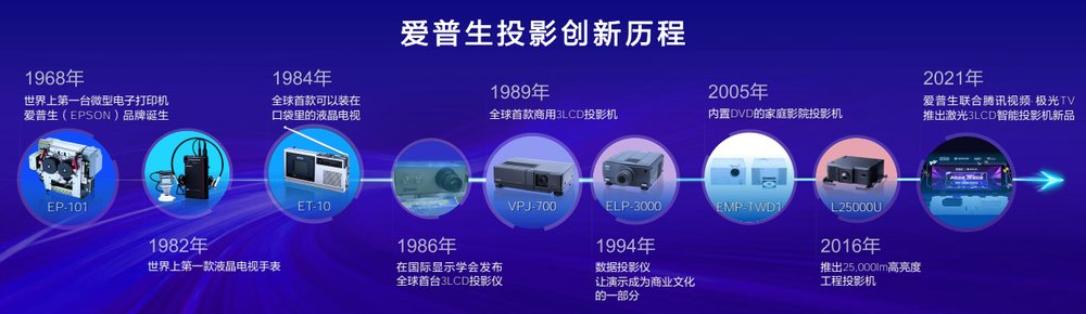 声色合和，芯动自然精彩：爱普生家用投影机新品正式发布，以科技还原自然沉浸体验(图11)