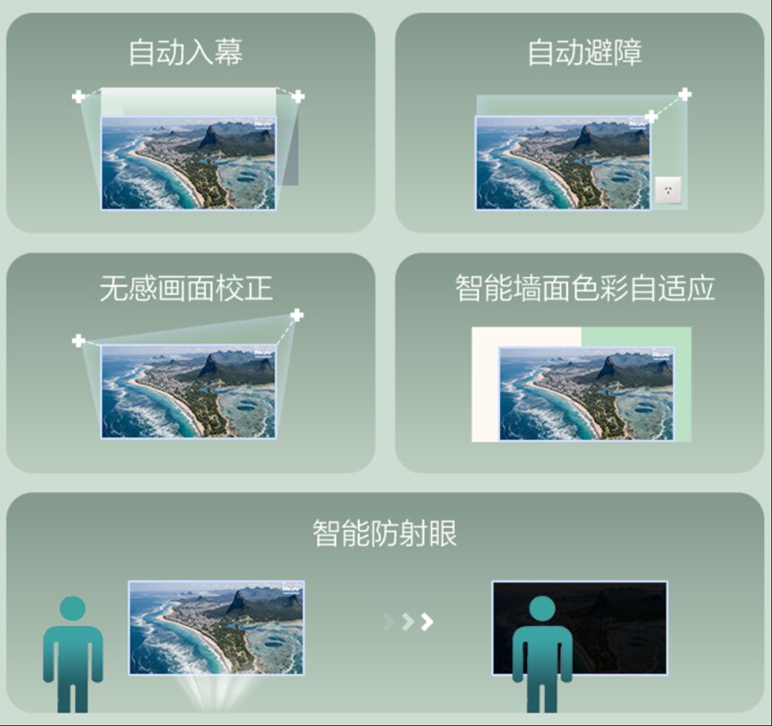 爱普生发布EF系列新品：以“三芯三色”光影科技，打造贴近自然的沉浸观影体验(图12)