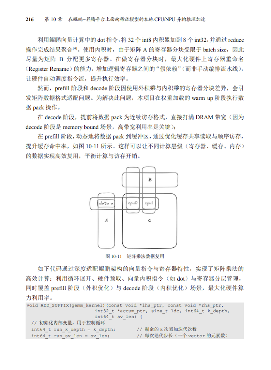 华为全联接大会2025首发《算力珠玑》十大实战案例助力开发者攻克鲲鹏、昇腾开发难关(图6)