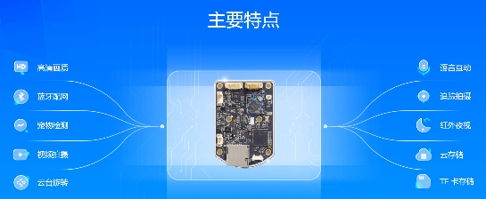 宠智灵AI硬件模组：打造厂商可持续升级的技术基础(图3)