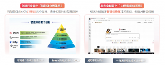 联想乐享×纳米AI创新合作，探索智能体生态协同新范式(图1)