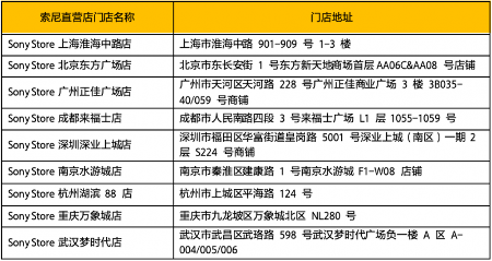 高速稳定，从“容”创作 索尼发布CFexpress 4.0 高速大容量存储卡 助力专业影像创作(图4)