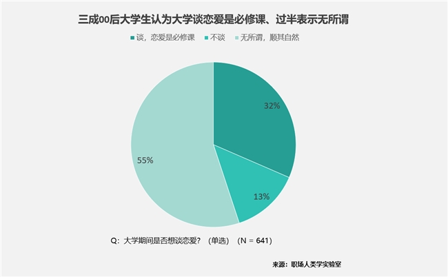 大学生消费“五大件”：笔记本电脑、手机、平板、电动自行车和智能手表(图10)
