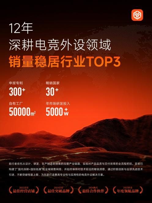 从签约ESG看前行者的电竞野心：不止是外设，更是“情绪伙伴”(图3)