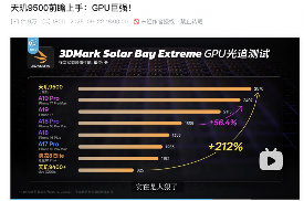 天玑9500首发实测：联发科的新旗舰如何“硬核”(图5)