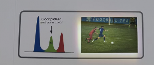 突破 Mini LED！三星 Micro RGB 引航显示进入 Micro 时代(图4)