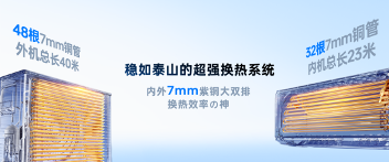 从科龙空调静省电 Ultra 上市，看空调行业从价格战转向价值战(图2)
