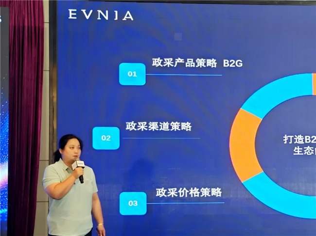AI焕视，E飞冲天——2025年飞利浦显示器全国操盘手大会隆重召开！(图16)