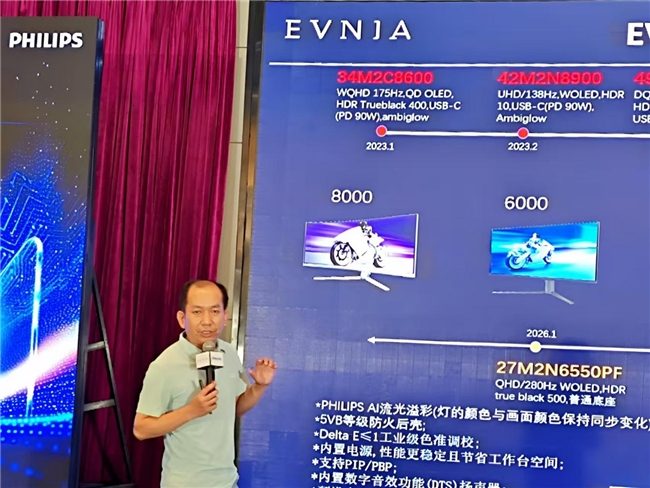 AI焕视，E飞冲天——2025年飞利浦显示器全国操盘手大会隆重召开！(图18)