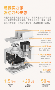 Aqara智能隐形窗帘电机C200发布，首款原生支持Apple Home(图5)