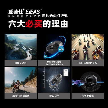 X10幻影Plus，全球首发丨EJEAS爱骑仕打破技术壁垒，解锁骑行通讯对讲无限可能(图6)