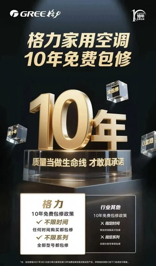 启用五位数服务专线+十年免费包修，格力服务体系战略解码！(图5)