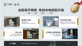 新品首发丨家里泉立方泉净水器上市：两大专利破局，三大升级引领行业变革(图2)