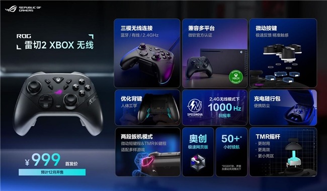 ROG新品超玩会开启！BE@RBRICK联名，ZywOo联名，各类电竞潮品重磅揭晓！(图2)