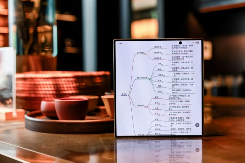 览古都雅韵 启折叠未来 心系天下三星W26品鉴会落地西安(图6)