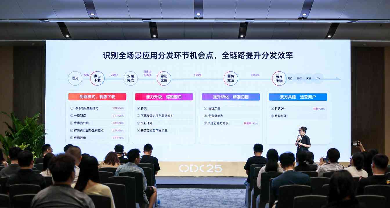 从“触达”到“预见”：OPPO广告开启高效营销增长新范式(图5)