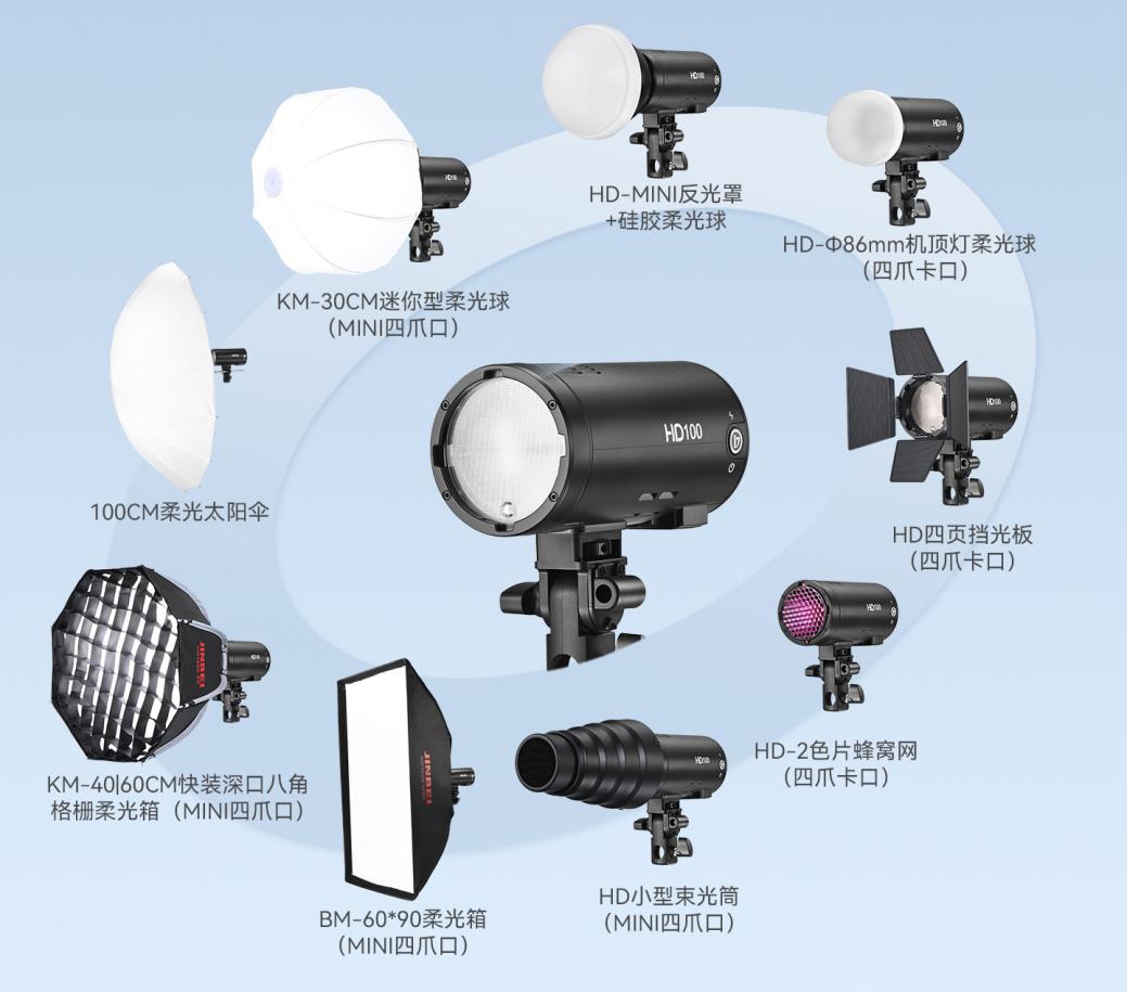 小巧便携，离机闪光！金贝HD100小型外拍闪光灯正式上市(图14)