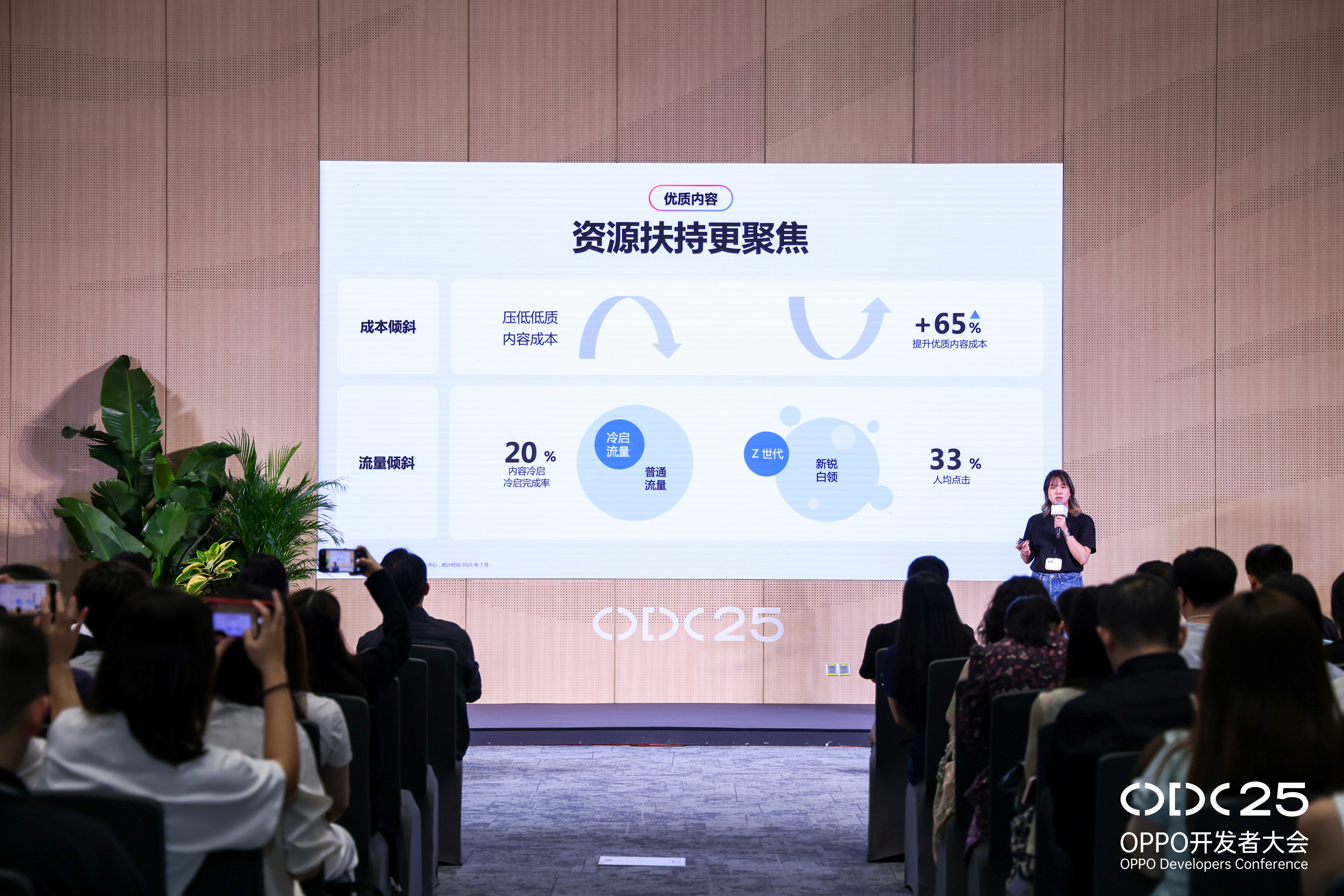 ODC25 内容生态分论坛：聚焦AI与全场景协同，共创内容增长新路径(图6)