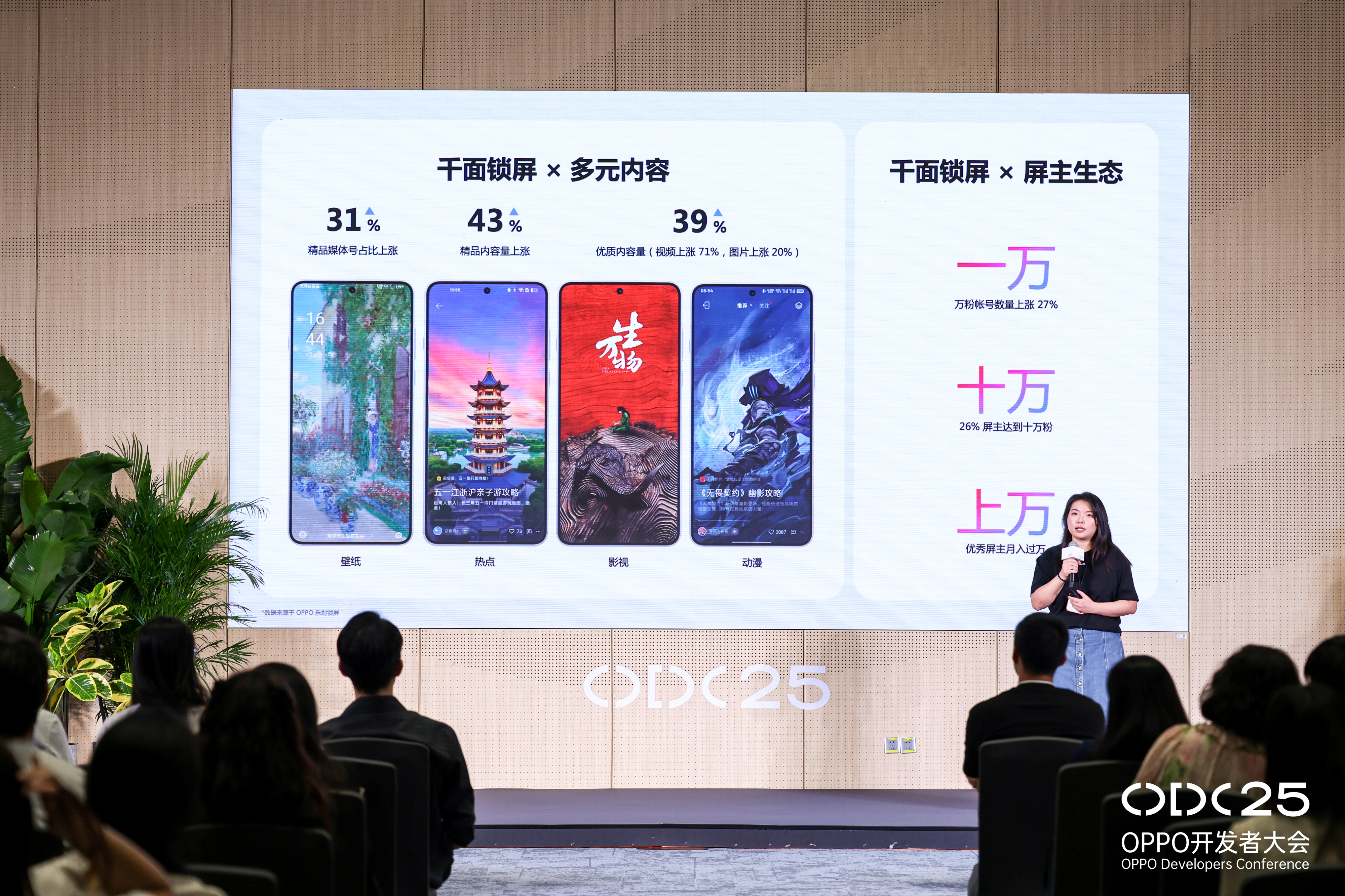 ODC25 内容生态分论坛：聚焦AI与全场景协同，共创内容增长新路径(图4)