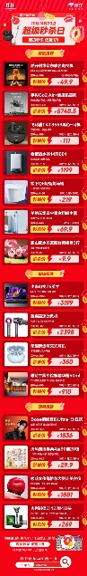 京东超级秒杀日10月14日晚8点开启，多款明星同款1元起(图1)