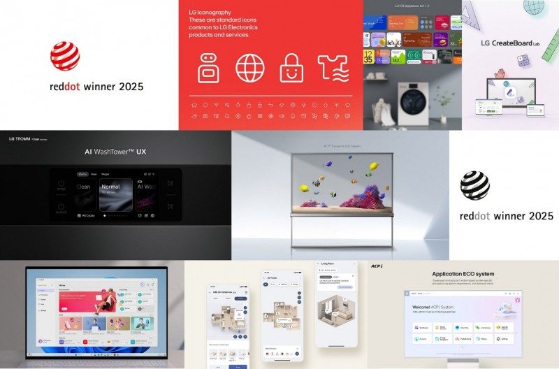 LG电子荣获百项顶尖设计大奖，以卓越设计展现品质生活新内涵(图1)