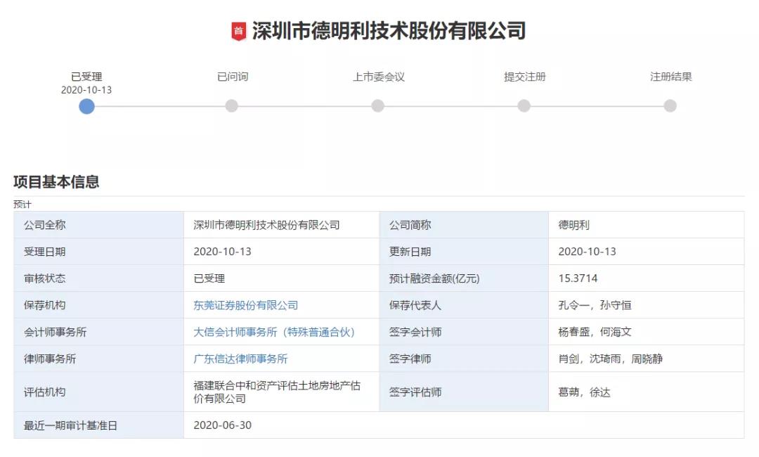 投建3D NAND闪存主控芯片等项目,德明利创业板IPO获受理(图1) 投建3D NAND闪存主控芯片等项目,德明利创业板IPO获受理(图1)