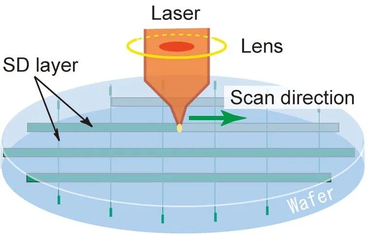 华南激光展：激光与微电子制造的碰撞(图1)