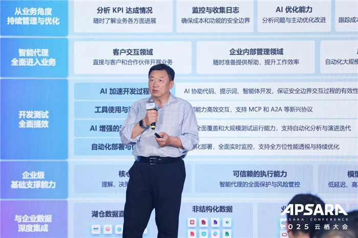 走向AI原生，企业架构升级靠“全栈”引爆增长(图1)