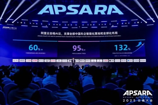 云栖大会上，感受AI汽车的乐与路(图6)
