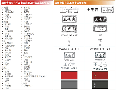 加多寳加拿大涼茶維權告捷 捍衛商標合法權益，為民族品牌揚帆出海保駕護航(图1)