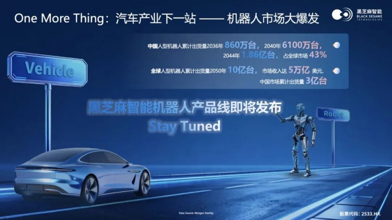 智能汽车+机器人双线布局，黑芝麻智能锚定端侧AI芯片创新(图4)