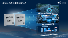 智能汽车+机器人双线布局，黑芝麻智能锚定端侧AI芯片创新(图3)