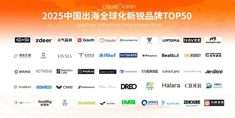 EqualOcean 2025中国出海全球化新锐品牌TOP50揭晓，乐其创新SmallRig与元气森林、量旋科技等品牌上榜(图2)