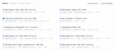 阿里通义7大模型霸榜全球开源前十，千问Qwen3-Omni登顶(图1)