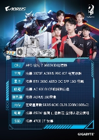 技嘉 AORUS 全明星计划持续发力：跨界联动多领域名人，定制全家桶主机彰显硬核实力(图1)